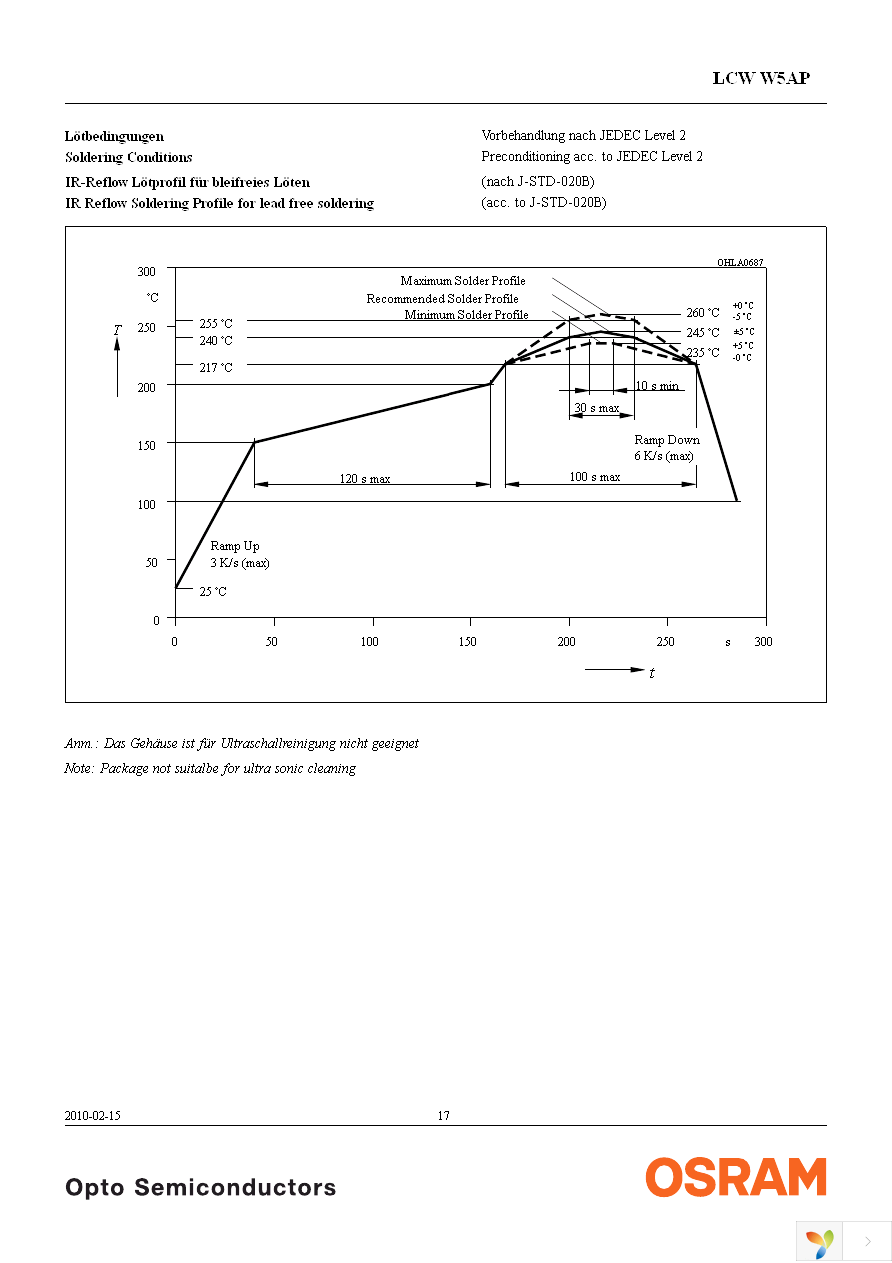 LCW W5AP-LXMX-4U9X Page 17